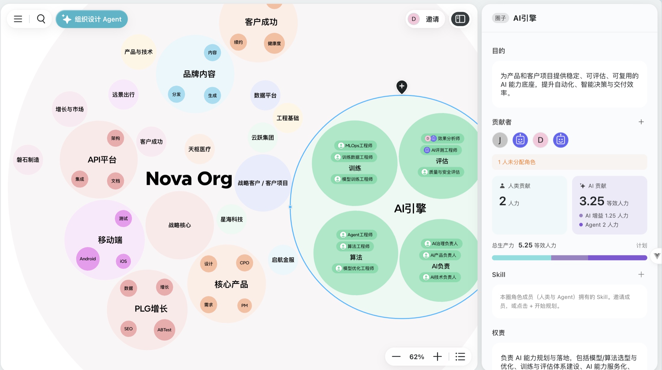 Xcircle 组织全景:圈子结构与角色的人机分工