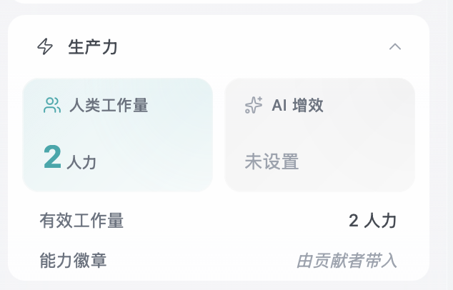 产能区域
