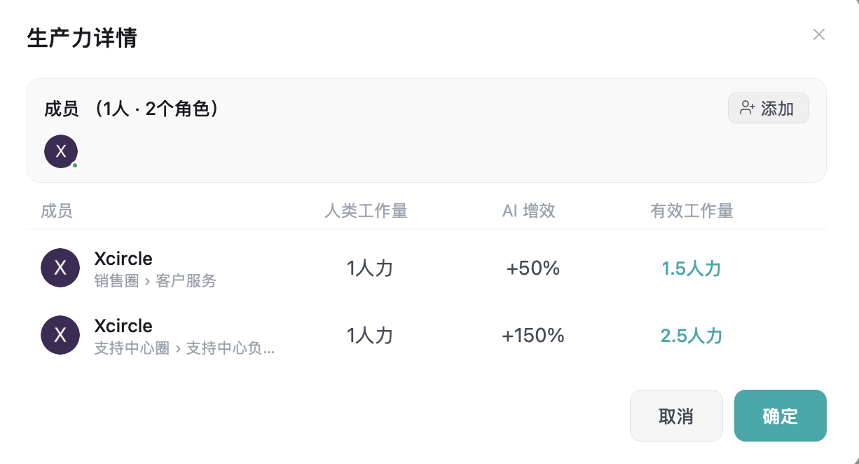 AI Buff 输入控件