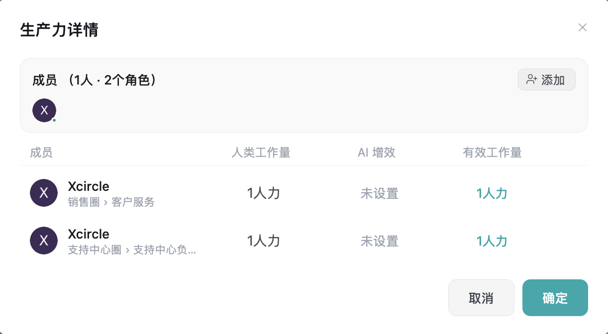 产能详情弹窗