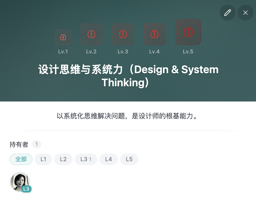徽章详情弹窗
