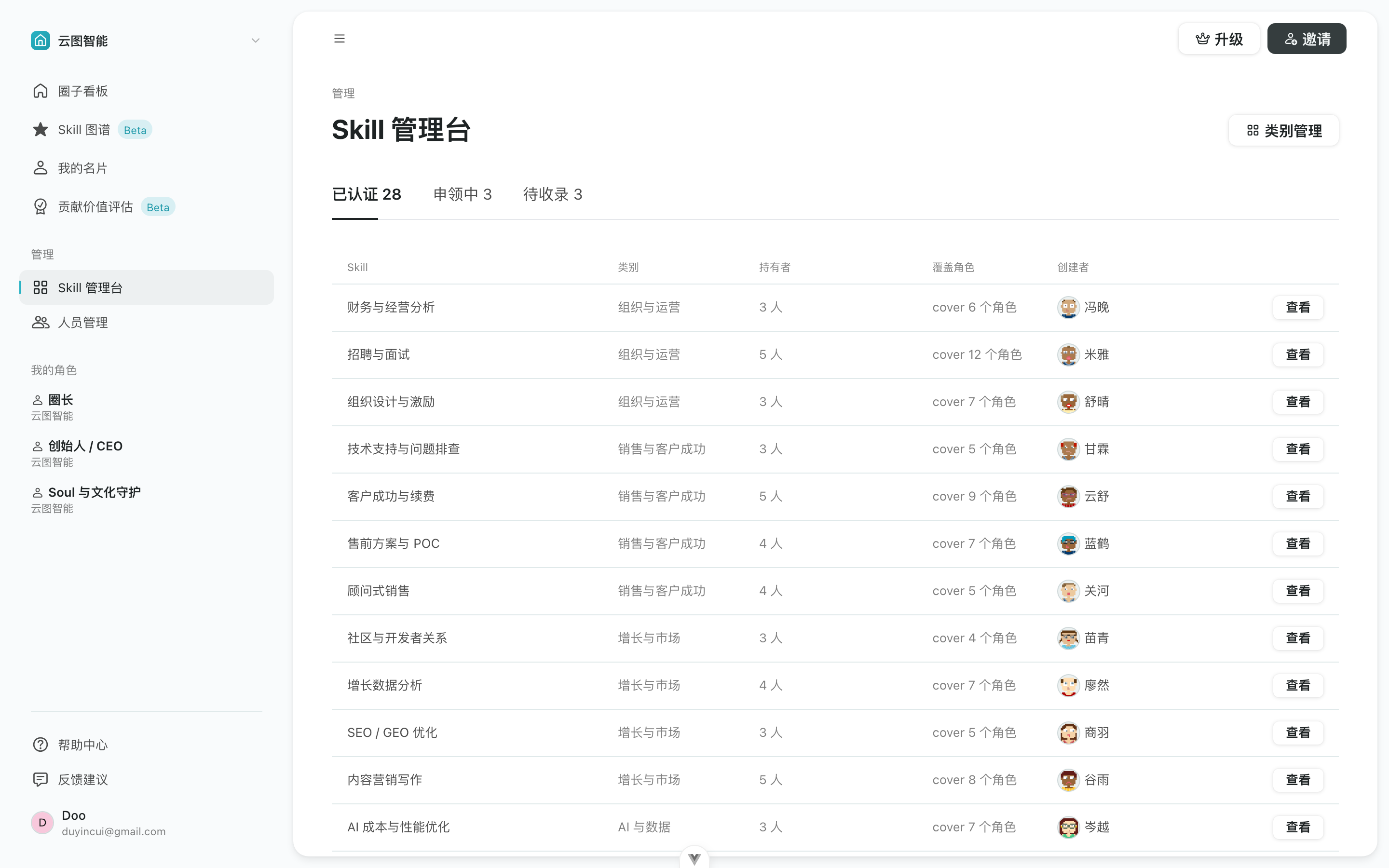 Skill 管理台