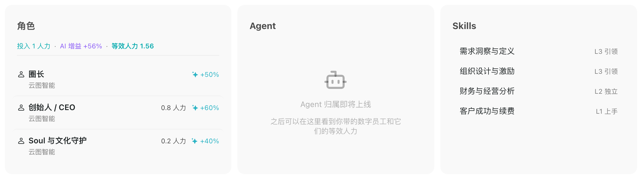 名片三卡区