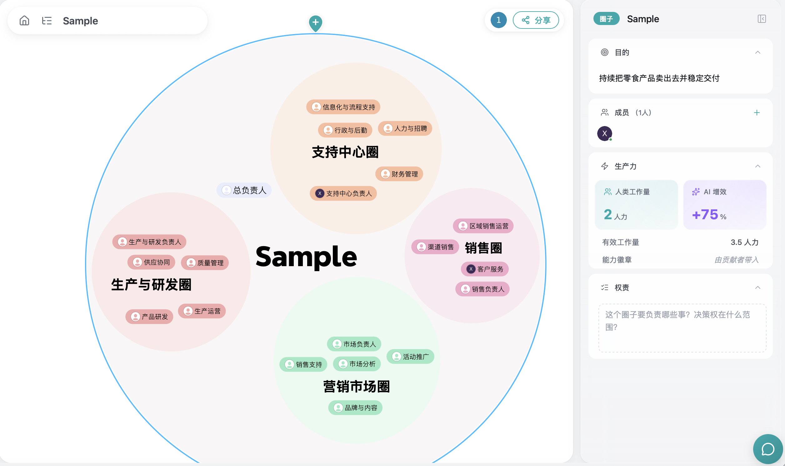 AI Agent 浮动按钮位于圈子编辑器右下角