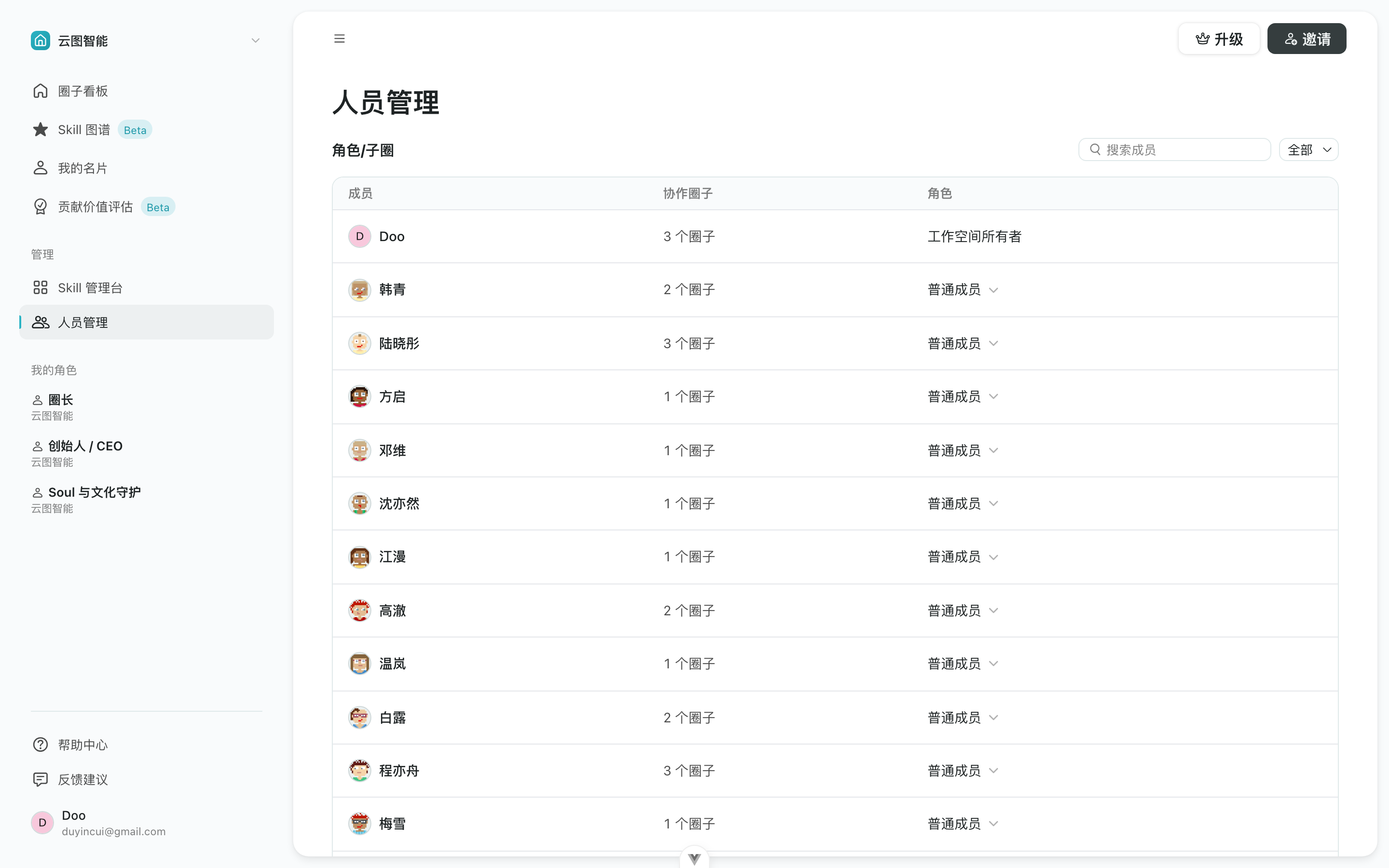 人员管理页面