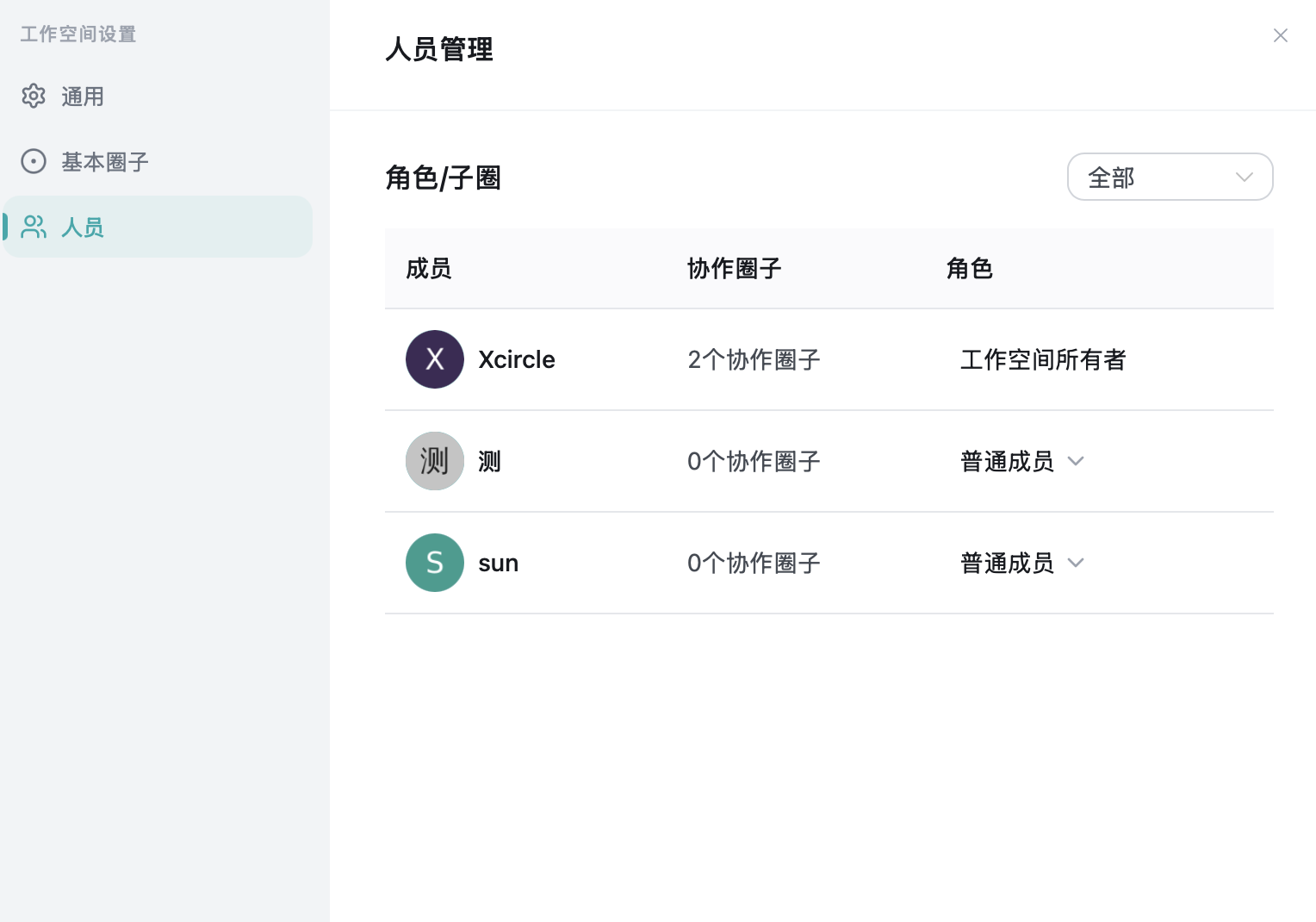 工作空间设置 - 人员标签页